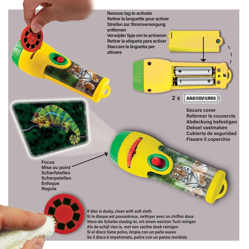 Instructions for using a torch projector