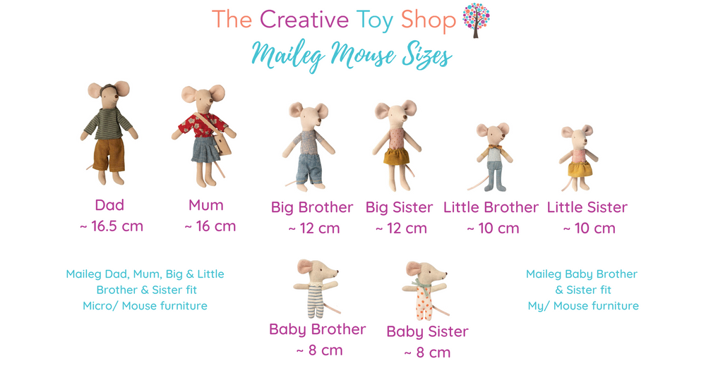 Maileg Mouse and Furniture size chart 