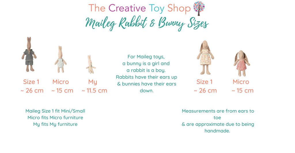 Maileg Rabbit and Bunny Size chart 